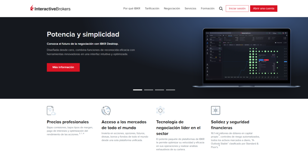 Interactive Brokers Resumen de las plataformas de trading