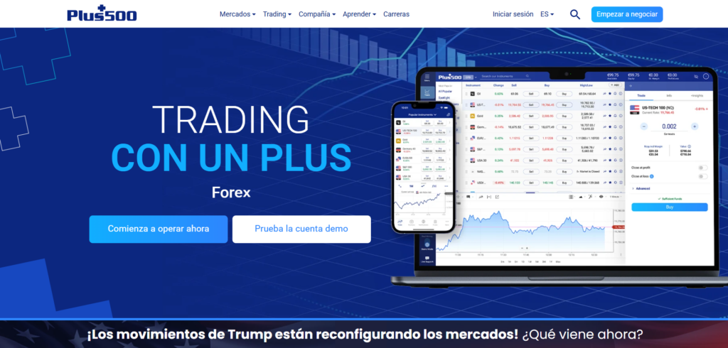 plus500 Resumen de la Plataforma de Trading