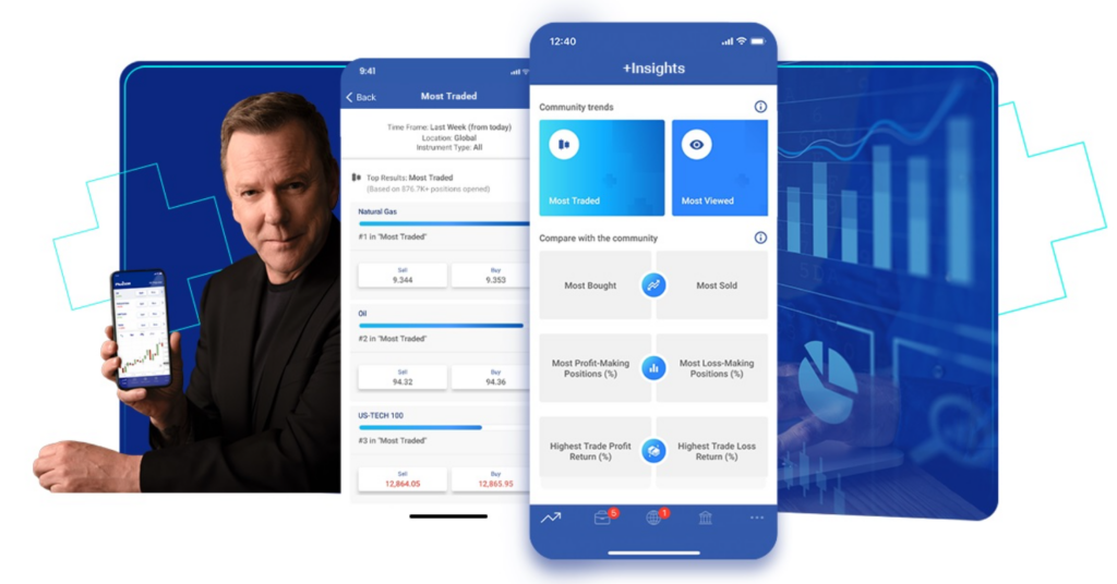 plus500 Trading Social y Copy Trading